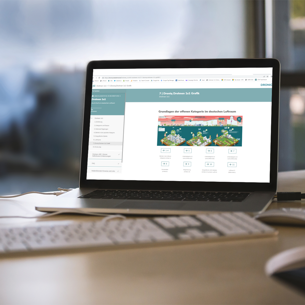 Online-Kurs: Drohnen 1x1 - Grundlagenwissen für Drohnenpiloten
