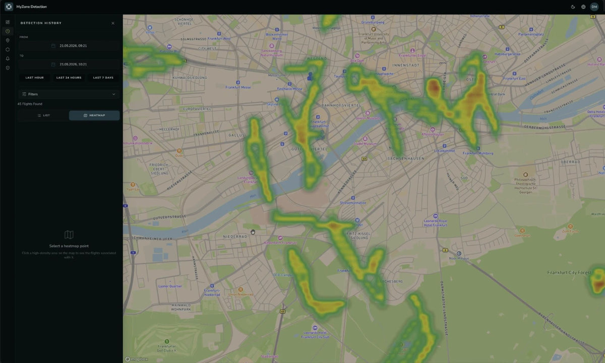 MyZone Heatmap zur Analyse von Drohnenaktivitäten im Luftraum