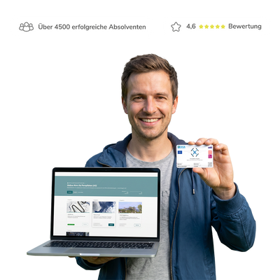 Fernpiloten-Zeugnis A2: Online-Prüfung