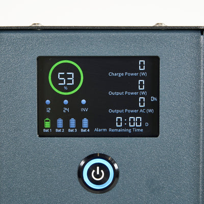 AES EnergyHub Display mit Informationen zu Akkustatus und Energieverbrauch