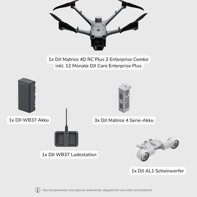 DJI Matrice 4D Pro-Bundle für professionelle Enterprise-Drohneneinsätze
