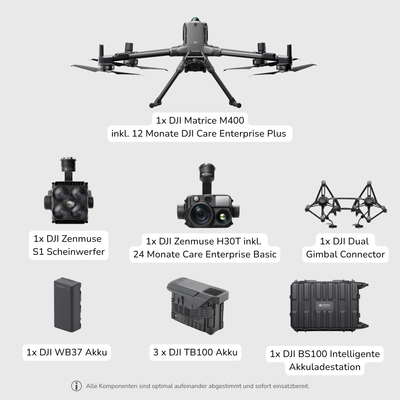 DJI Matrice M400 | Pro-Bundle