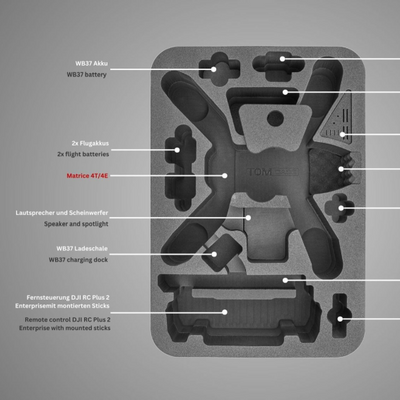 Überblick über den DJI Matrice 4 Enterprise Ready-To-Fly Rucksack XL